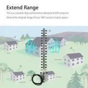 Premium RPSMA 2 4GHz 25dBi Directional Antenna Upgrade Your WiFi Network