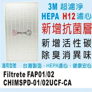 抗菌版 3M 超濾淨 HEPA H12 濾網 CHIMSPD-01/02UCF-CA 02uclc-1 FAP01/02