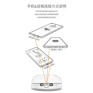 店長熱推~鯨嘜手機擴音器不插電物理音箱手機桌面支架創意禮品便攜戶外音箱 全館免運