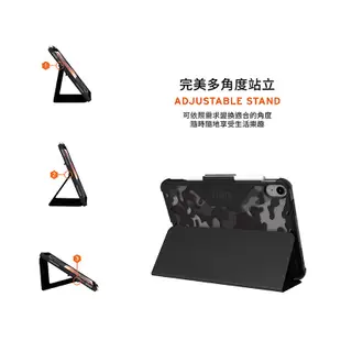 【UAG】iPad 10.9吋耐衝擊全透保護殼-迷彩黑 (美國軍規 防摔殼 平板殼保護殼)