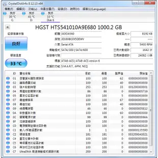 日立 HGST 2.5吋 HTS541010A9E680 1T 1TB 5400轉 8MB 筆電 筆記型 NB 硬碟