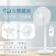 【KINYO】3D遙控二合一循環立扇|靜音DC扇|14吋立扇 DCF-1420