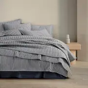 Sheridan Reilly Stripe Bed Cover in Atlantic/Blue Size: King Material: Cotton/Polyester @Sheridan Rewards