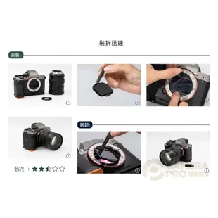 STC ND8 ND16 零色偏內置型濾鏡架組 for Sony a7SIII a7r4 a9II [相機專家] 公司貨