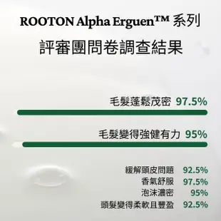 【ROOTON】甦活植萃 極淨洗髮組(洗髮精500ml+洗髮精300ml+護髮素200ml)