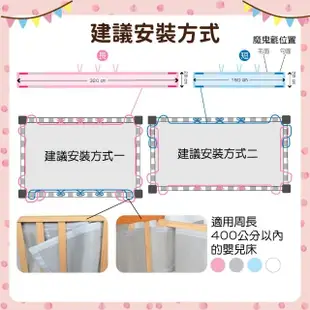 【OhBabyLying】嬰兒床透氣床圍(床圍/床邊護欄/安全護欄/居家安全/安全防護/寶寶防撞/網眼透氣床圍)