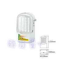 在飛比找樂天市場購物網優惠-舞光 LED 2.52W 全電壓 緊急照明燈 LED-280