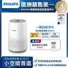 【飛利浦 PHILIPS】奈米級空氣清淨機(AC0819)