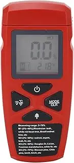 Wood Moisture Meter, Pin Type Moisture Detector, Quick Response Backlit Display Water Leak Detector Drywall Moisture Meter for Walls, Wood, Firewood, Lumber, Bricks, Floor