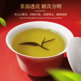 代欣茶人｜貓裏找茶｜二星級｜東方美人茶｜茶農生產｜｜苗栗茶行｜履歷茶｜自然農耕｜友善茶園｜茶葉｜回甘｜冷泡茶｜茶葉禮盒