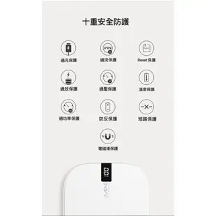 MINI液晶行動電源 10000mAh 方便攜帶 智能晶片 Q3 LED數據 行動電源 行動充 充電寶