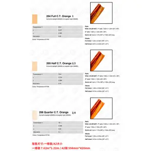 【 LEE Filters CTB CTO 1 1/2 1/4 降溫 色溫紙 A2 】 濾色 燈光 色紙 數位黑膠兔