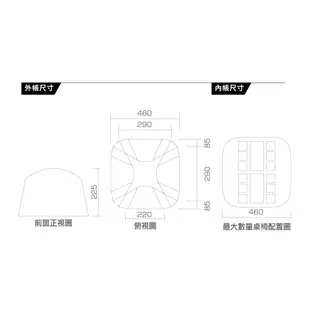 【Coleman】超值特價Coleman 氣候達人CORE網屋II ｜CM-31575M000 【來趣露營】