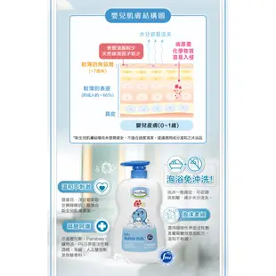 Baan 貝恩 嬰兒泡泡香浴露200ml【甜蜜家族】