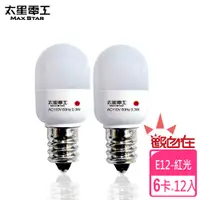 在飛比找PChome24h購物優惠-【太星電工】觀自在LED節能燈泡 E12/0.3W/2入(紅