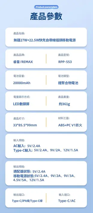 REMAX 睿量無疆 20000mah行動電源 PD QC3.0 27W快充 自帶線無線充快充行動電 (1.5折)