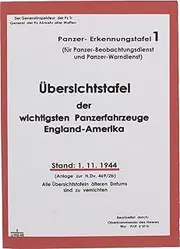 [Epic Militaria] WW2 German Allied Vehicle Guide