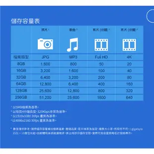 Transcend 創見 128GB/256GB/512GB 隨身碟 極速USB3.1 黑/白 JF790K 790