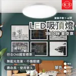 【現貨隔日到保固二年】旭光 吸頂燈 LED吸頂燈 18W 28W LED燈 星空 星鑽 LED 燈 陽台燈 臥室燈