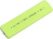 1200mAh 1.44Wh Battery Replacement for Aiwa AM-CL33, AM-F90, AM-HX100, AM-HX150, AM-HX20, AM-HX200, AM-HX30, AM-HX300, AM-HX400, AM-HX50, AM-HX55, AM-HX70, AM-NX1, AM-ST40, HHF-AZ01T, HS-PX587, HS-P