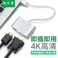 在飛比找樂天市場購物網優惠-淘百貨 ● mini dp轉hdmi vga蘋果電腦轉換器筆