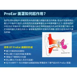 【台灣 IST】耳罩式面鏡(可配近視鏡片) Pro Ear.潛水蛙鏡.泳鏡/耳壓平衡通氣管_碳纖格紋_ME80-06