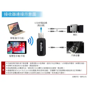 aibo USB/AUX 藍牙音源接收器 AUX音源即插即用 車載接收器 藍牙接收器 藍牙5.0 音源轉接器 【現貨】