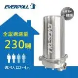 在飛比找遠傳friDay購物優惠-【EVERPOLL愛科濾淨】傳家寶全戶濾淨230噸(FH-2