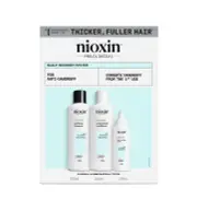 Nioxin Scalp Recovery System Kit