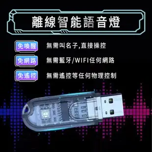 USB智能語音小夜燈 USB小夜燈 車用智能小燈 智能AI語音燈 即插即用 無需連網路 智能燈 語音控制 智能語音燈