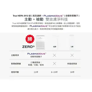 WINIX ZERO+ 空氣清淨機 適用約21坪 (自動除菌離子+抗寵物病毒加強版)AZPU370-HWT