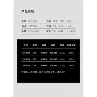 小鳳僊新款釣魚傘2.4米2.2米萬嚮防曬防雨大釣傘地插垂釣雨傘漁具 防風釣魚傘 五百萬傘 伍佰萬傘 遮陽傘 沙灘傘露營傘