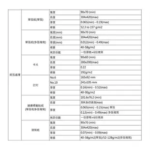 EPSON LQ-690CIIN 網路點陣印表機 色帶同 LQ-690C