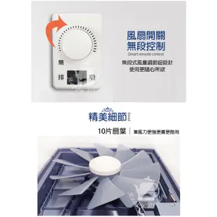 【勳風】12吋/14吋 DC節能吸排扇 (通用電壓110V/220V) 台灣製造 排風扇 抽風扇 吸排風扇 通風扇換氣扇