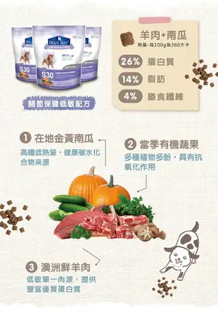 【BLUE BAY 倍力】S30 低過敏全犬種保健狗飼料 狗飼料 狗糧 寵物飼料 (1.5kg / 7.5kg)