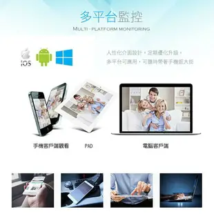 HANLIN-IPC360 戶內外防水環景360度語音監視器 真高清960P 錄影機 記錄器 攝影機 老人照顧 強強滾