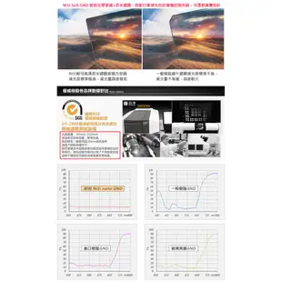 NiSi 耐司 Reverse GND16(1.2) 反向方型漸層減光鏡 100x150mm