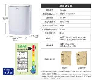 3M FA-U90 淨呼吸空氣清淨機 (7.4折)