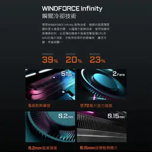 【GIGABYTE 技嘉】15吋i7 RTX4060 電競筆電(AORUS 15 BKF-H3TW553SH/i7-13620H/16G/512G/W11)