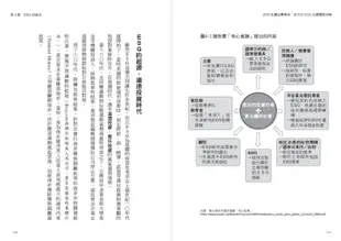 2030永續企業革命：全方位ESG永續實戰攻略