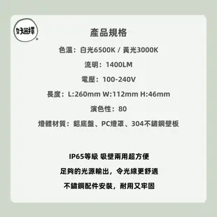 LED 14W 日系防潮燈吸頂燈 防水系數IP65 長方型銀框款 壁燈 吸/壁兩用 不鏽鋼螺絲固定座