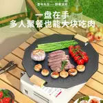 麥飯石烤盤 韓式烤盤 不沾烤盤 燒烤盤 烤盤 烤爐 烤肉盤 煎烤盤 烤肉 煎盤 燒烤 卡式爐烤盤