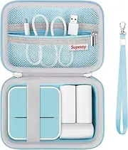 Hard Carrying Case for Anycash S1 Sticker Printer - Printpods Mini Printer with Stickers, Bluetooth Inkless Printer Protection Case with Mesh Pocket fit 3 Rolls of Stickers, USB Cable, Blue
