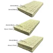Innovative Plant Propagation Cubes Achieve Consistent and Reliable Results