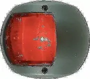 Perko Navigation Side Light, Red