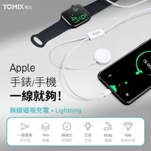 充電全配組【Apple】Apple Watch Ultra2 LTE 49mm(鈦金屬錶殼搭配高山錶環)