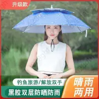 在飛比找蝦皮購物優惠-⚡限時特賣⚡頭戴傘 釣魚傘 雨傘帽 斗笠傘 晴雨兩用傘 頭傘