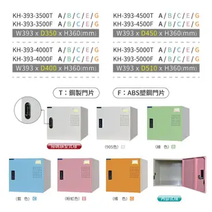 台灣大富 D5單門 KH-393-4000F (粉/綠/藍/橘/905色)新型組合鑰匙鎖櫃 收納櫃 (10折)