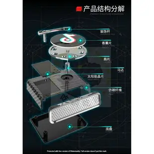 現貨發出車用香水 太陽能留聲機 唱片機 出風口留聲機唱片機車載香水風口香薰汽車空調口擺件復古留聲機香水香薰機香水