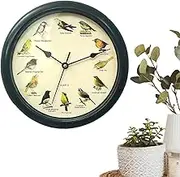 Wall Art Wall Clock, Cuckoo Clock, Bird Clock Wall Art, Decorative Wall Clock, Cuckoo Bird Clock, Bird Wall Clock, Unique Wall Clock, Wall Clock for Home, Bird Decor Wall Clock, Housewarming Clock